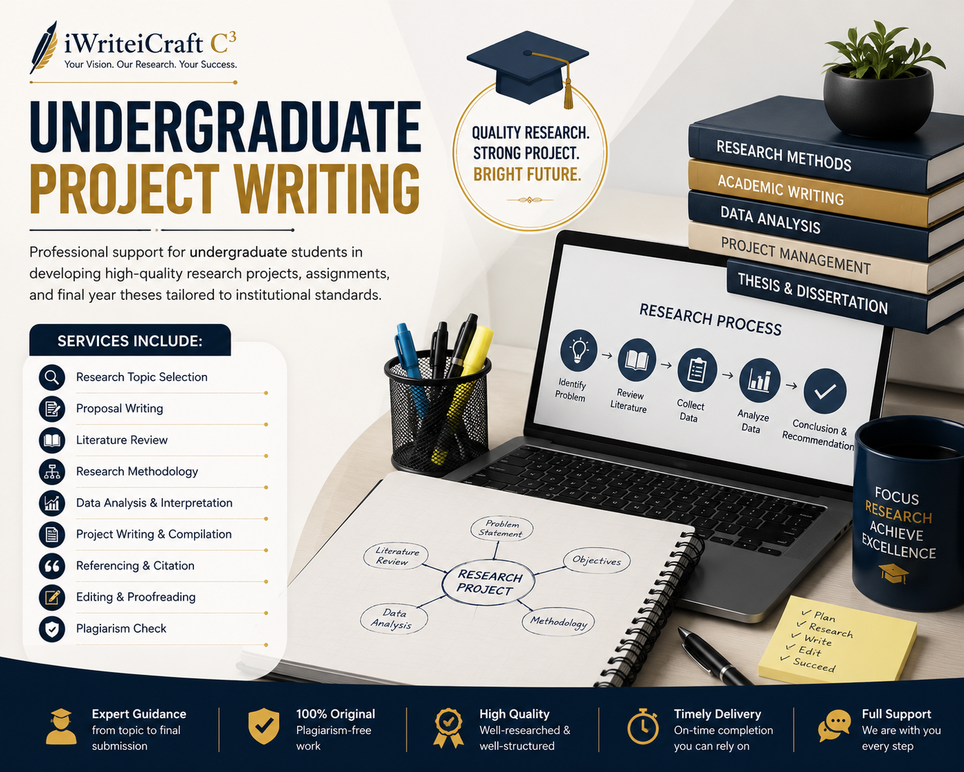 Undergraduate Project & Thesis Support