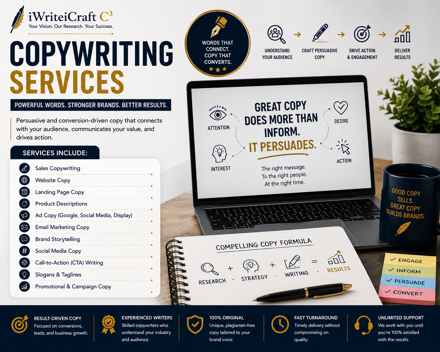 Copywriting Case Study – Brand & Conversion Content