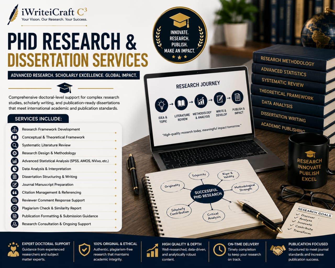 PhD Research & Dissertation Services